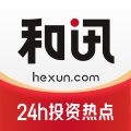 和讯财经 wechatShareImg