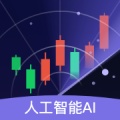 玩股成金的圖標