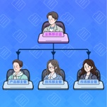 董事长模拟器 wechatShareImg