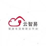 demo_v6 wechatShareImg