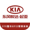 整车RFID系统 wechatShareImg