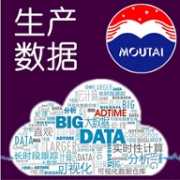 茅台生产数据管理系统 wechatShareImg