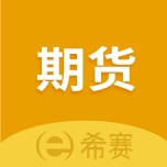 期货从业资格考试 wechatShareImg