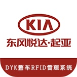 整车RFID系统 wechatShareImg